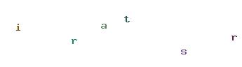 Obrázková CAPTCHA